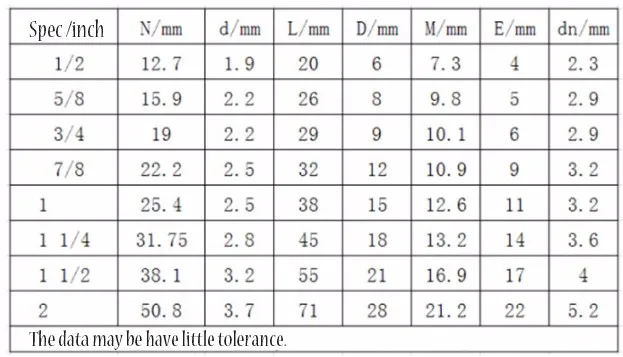 QUESTION 11