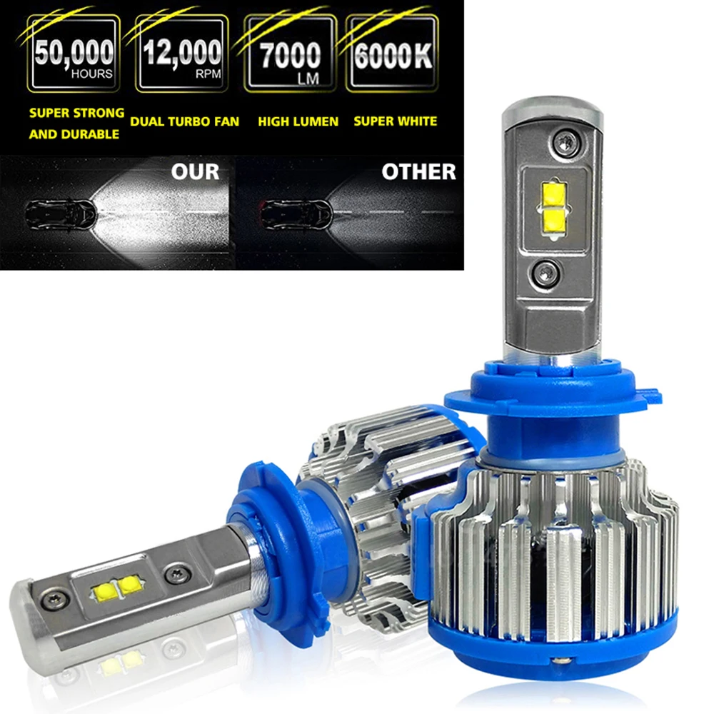 Автомобильный головной светильник Led H7 H4 H11 H1 H3 H8 H9 H13 H27 9005 9006 Hb3 Hb4 для bmw e30 E36 E39 E46 E53