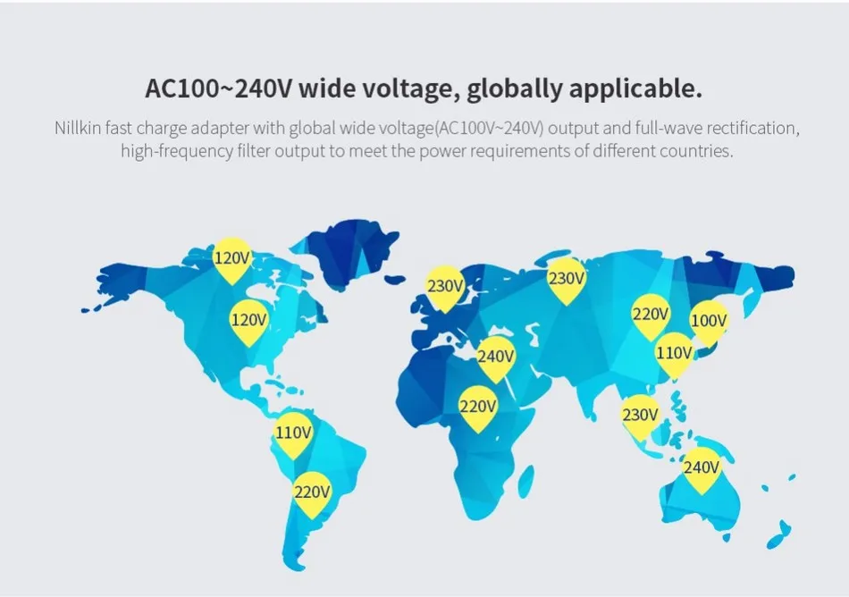 USB быстрое зарядное устройство Nillkin 3A QC 3,0 USB быстрое зарядное устройство европейского стандарта зарядное устройство для samsung S9 Plus Note8