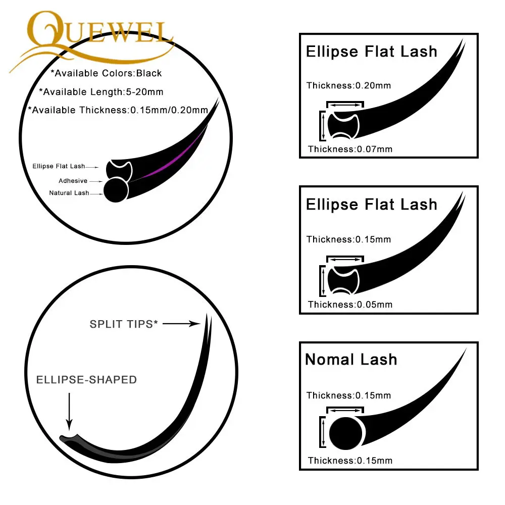 Quewel плоское наращивание ресниц для профессионалов, эллипс, плоские ресницы, разделенный кончик, профессиональные мягкие шелковые плоские ресницы Quewel C/D Curl
