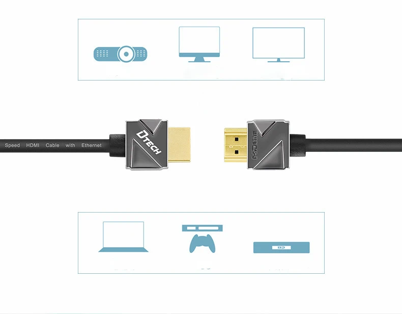 Высокоскоростной кабель HDMI 2,0 18 Гбит/с Поддерживает 4 k@ 60 Гц, 2160 P, 1080 P, 3D, HDR, Ethernet и реверсивный звуковой канал(ARC