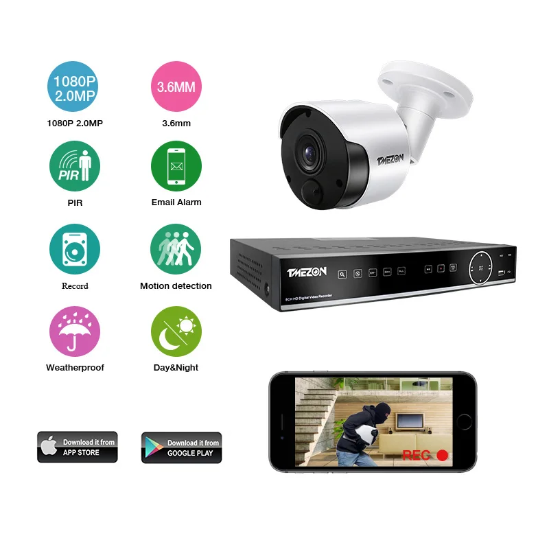 TMEZON 2.0MP 8CH система видеонаблюдения с 8x внутренней/наружной камерой ИК