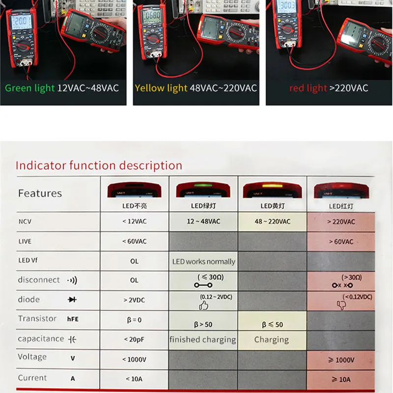 UNI-T UT89XD True RMS цифровой мультиметр тестер AC DC Вольтметр Амперметр 1000 В 20A Емкость Сопротивление частоты светодиодный измеритель
