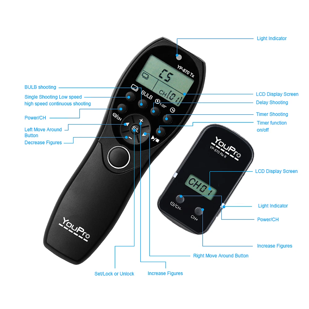 YouPro YP 870 II L1 2 4G Беспроводной дистанционного Управление для цифрового