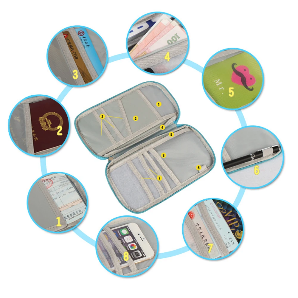 Многофункциональная дорожная посылка для паспорта, кошелек для кредитных денег, многоцветный держатель для хранения документов, спортивная сумка, кошелек для документов