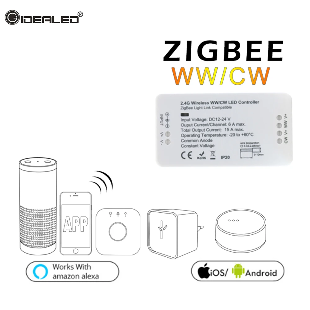 Zigbee hub ZLL приложение светодиодный контроллер мост RGBW WW/CW Светодиодный ленты DC12V 24 В