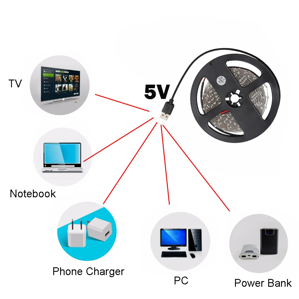 LED TV backlight
