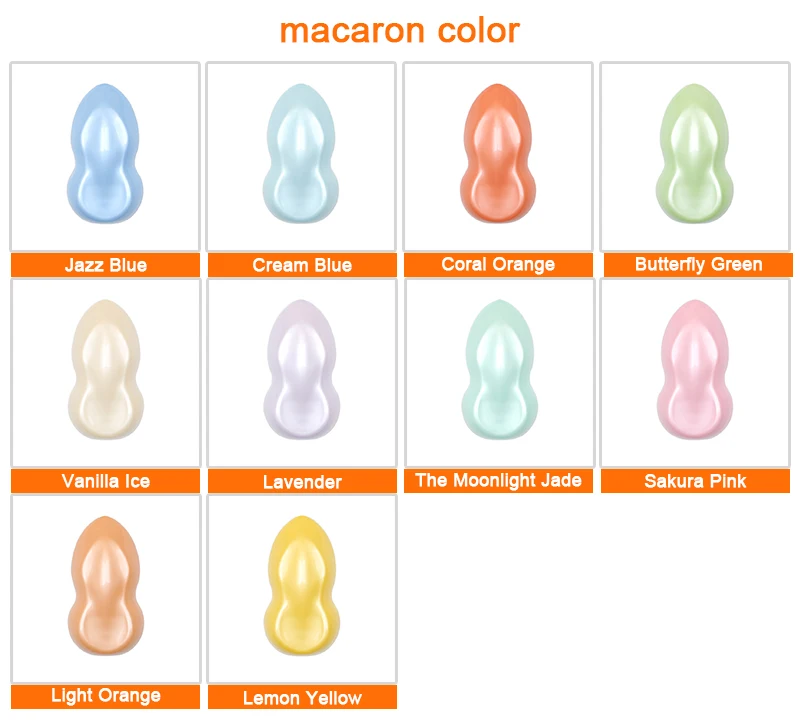 Macaron color