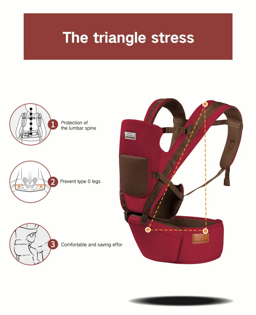 Новинка, на возраст от 0 до 36 месяцев 3-1 мульти-Функция набедренная сумка-Хипсит (пояс для ношения ребенка) Передняя гуманизированный дизайн