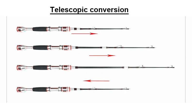 Spinpoler Ultra-Sensitive Raft Fishing Rod 3 Tips - Resin Tip; SemiFull Titanium Alloy Tip 110-130cm, 130-150cm River Raft Pole  (3)