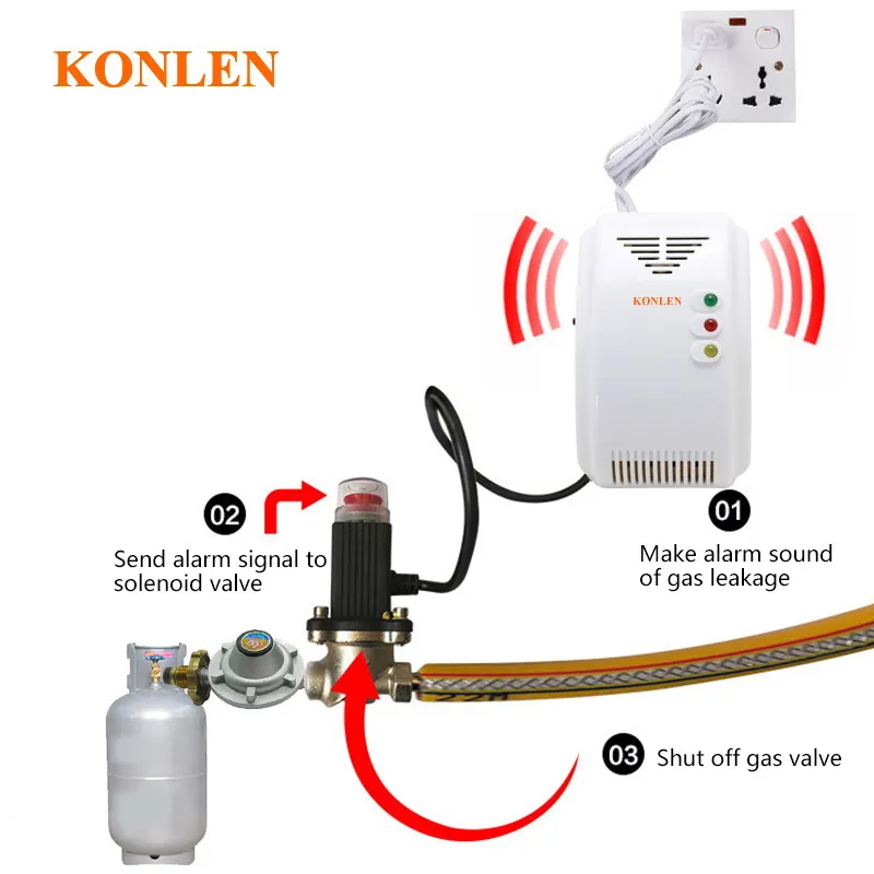 Konlen Solenoid Valve Connects With Lpg Natural Gas Leaking Alarm