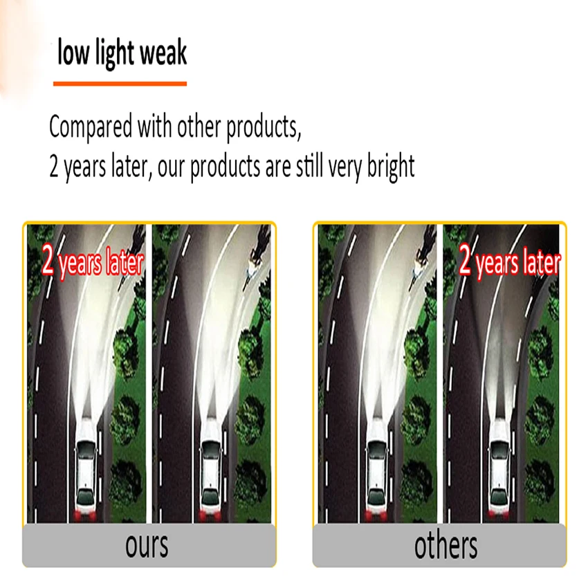 TXVSO8 lampadine led h7 canbus фар автомобиля kit 6000 K светодиоды с чипом CSP H4 10000Lm супер Brgiht 12 V