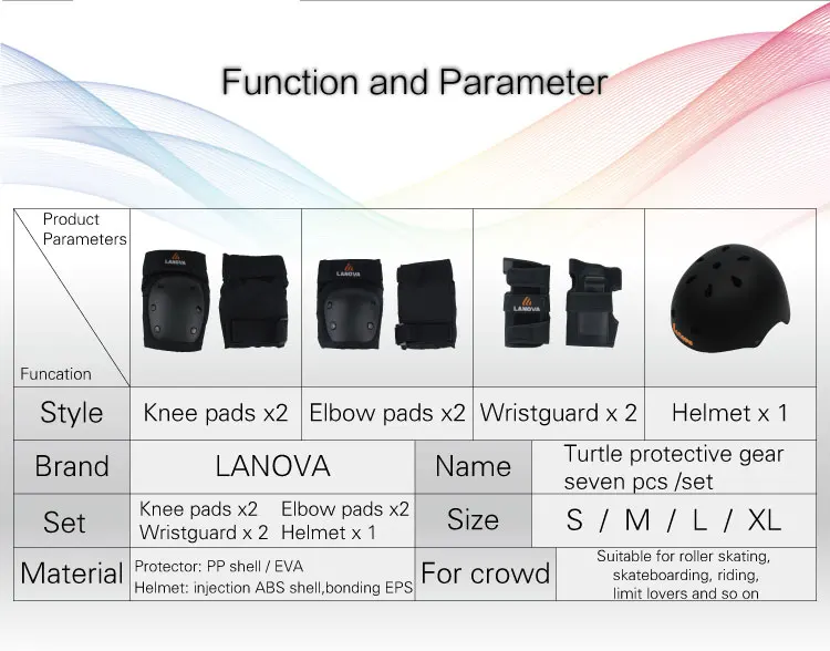 LANOVA7pcs/набор, защитные накладки, набор, наколенники, налокотники, защита для запястья, защита для шлема, для скутера, велоспорта, катания на роликах