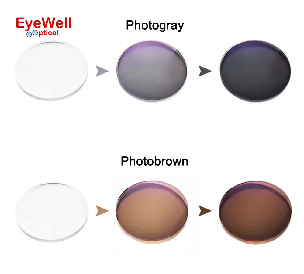 Online Buy Wholesale transition lenses glasses from China ...