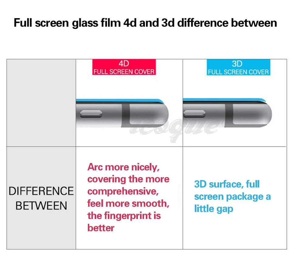 Icoque 4D Tempered Glass for Huawei Nova 2 plus Screen Protector Glass Case 9H Round Curved Edge Film for Nova 2 plus Glass (4)