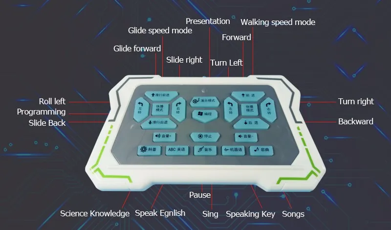 Interactive-Electronic-Robots-GestureInfrared-Control-Electronic-Smart- Robots-Musical-Toys-for-Children-Christmas gift-03 (13)