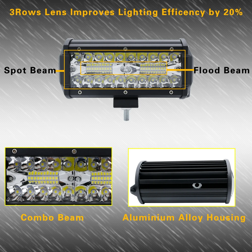 7 дюймов 120w светодиодный рабочий светильник баров комбо фары дальнего и ближнего света дальнего света светильник s для внедорожника 4WD 4x4 УАЗ рампа мотоцикла 12V 24V Авто противотуманных фар