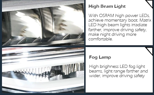 LED Headlight Assembly for Audi A6 9_