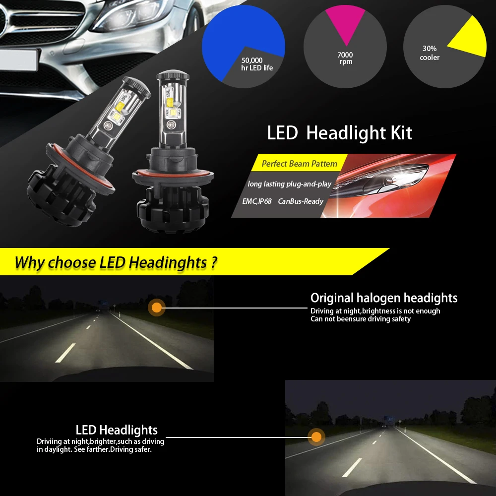 H13 9008 Hi/Lo светодиодный комплект для преобразования фар супер Brgiht верхнего CREE Chip 80