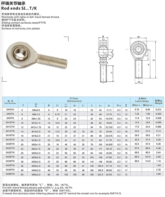 4 pcs SA16T K POS16 16mm mão