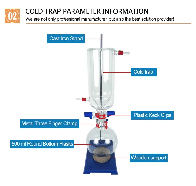 2L Дистилляция на коротком пути стандартный набор w/Вакуумный насос и охладитель для масла CBD
