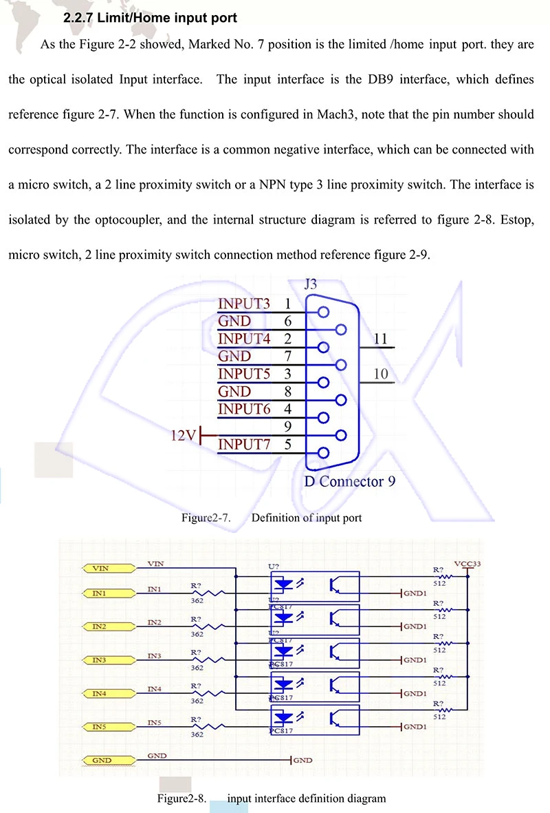 DS_NCB02_USB_EN_18