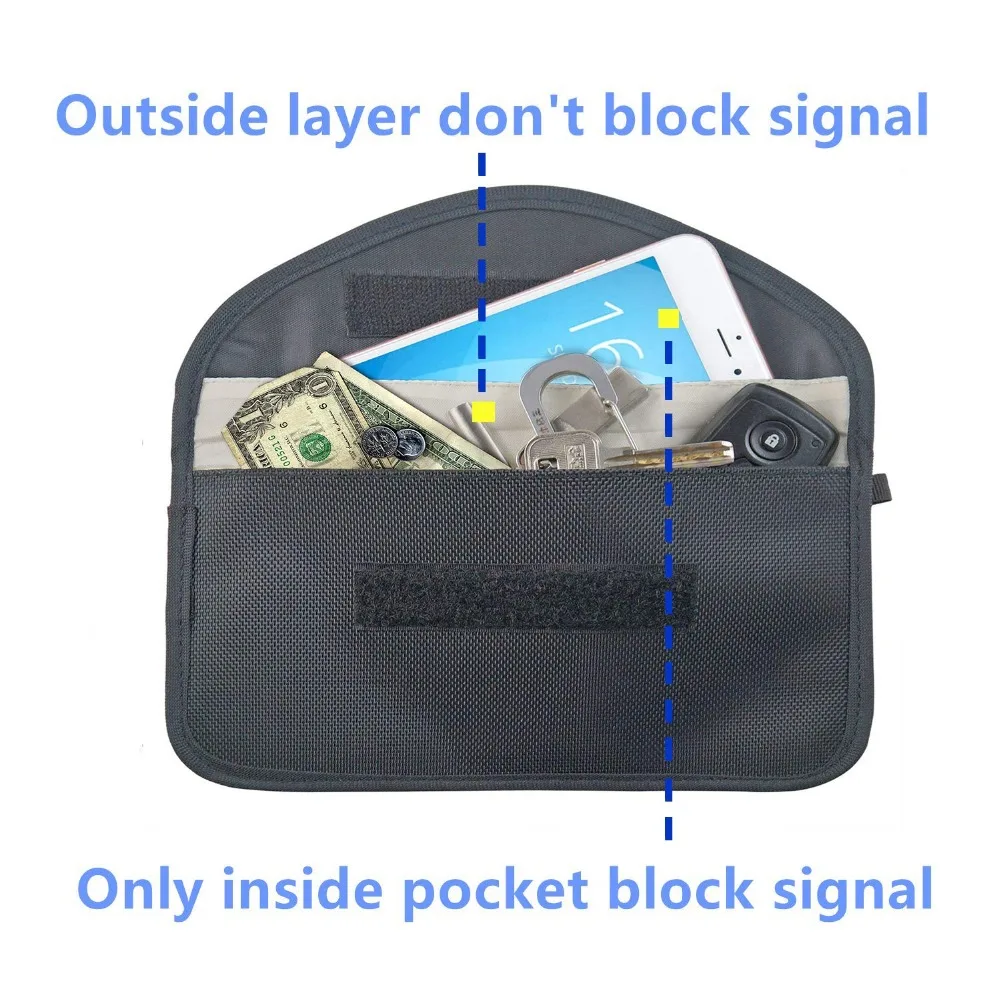 RFID сумка Фарадея брелок для сотового телефона кредитные карты, Автомобильный ключ сигнала блокирующий чехол, бумажник для предотвращения wifi/NFC сигнала блокировщик