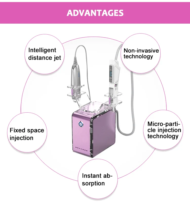 2019 Mesotherapy Gun Face Hydration and Anti aging Multiple Needles Injection Meso Injector Face Care Eye 4