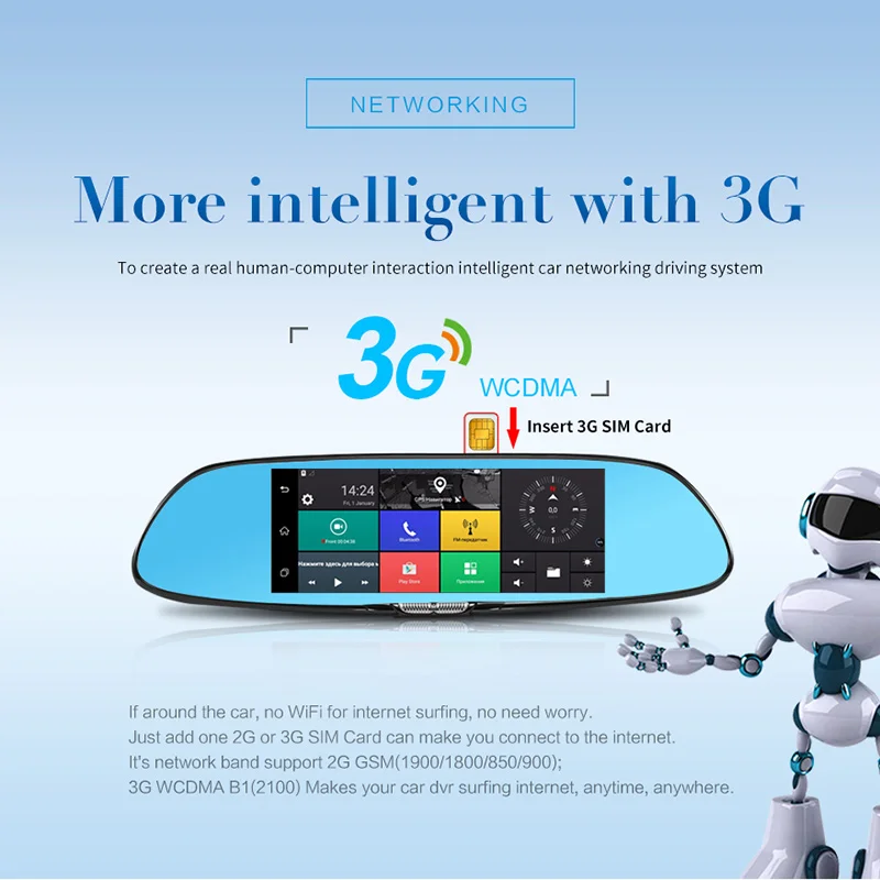 3G GPS navigation Car Dvr  7\