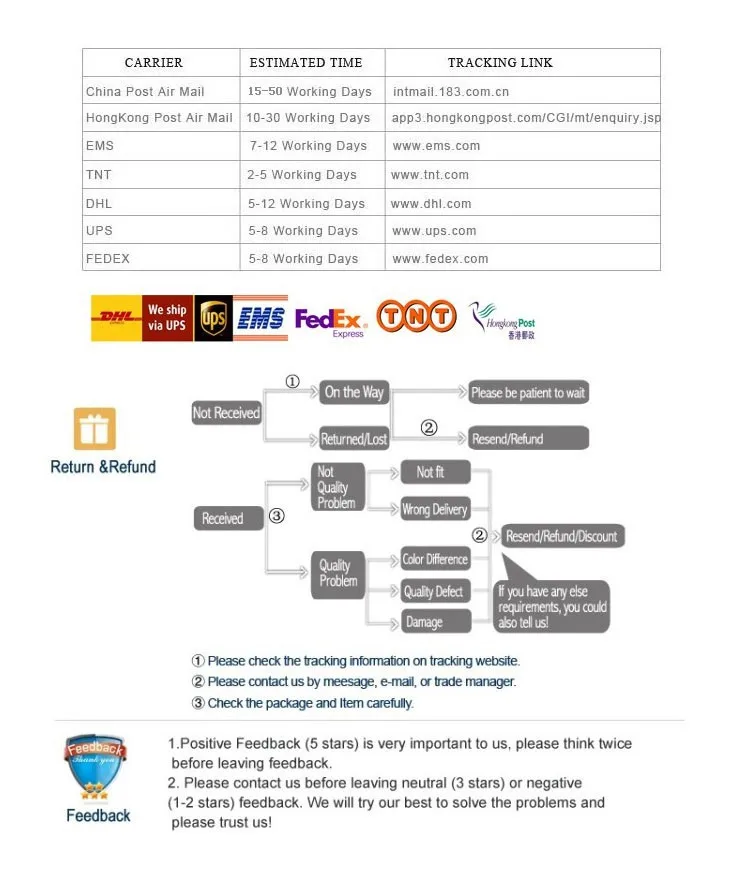 COMP2