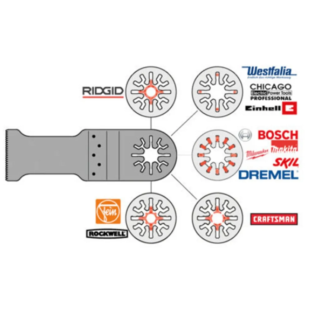 e491ce8f-eeaf-37eb-d840-a11857adf59e