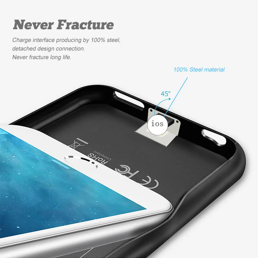 HORUG Battery Charger Case For iPhone 6 7 8 6s Plus Battery Case Power Bank Charging Cases Charger Ultra Slim External Back Pack
