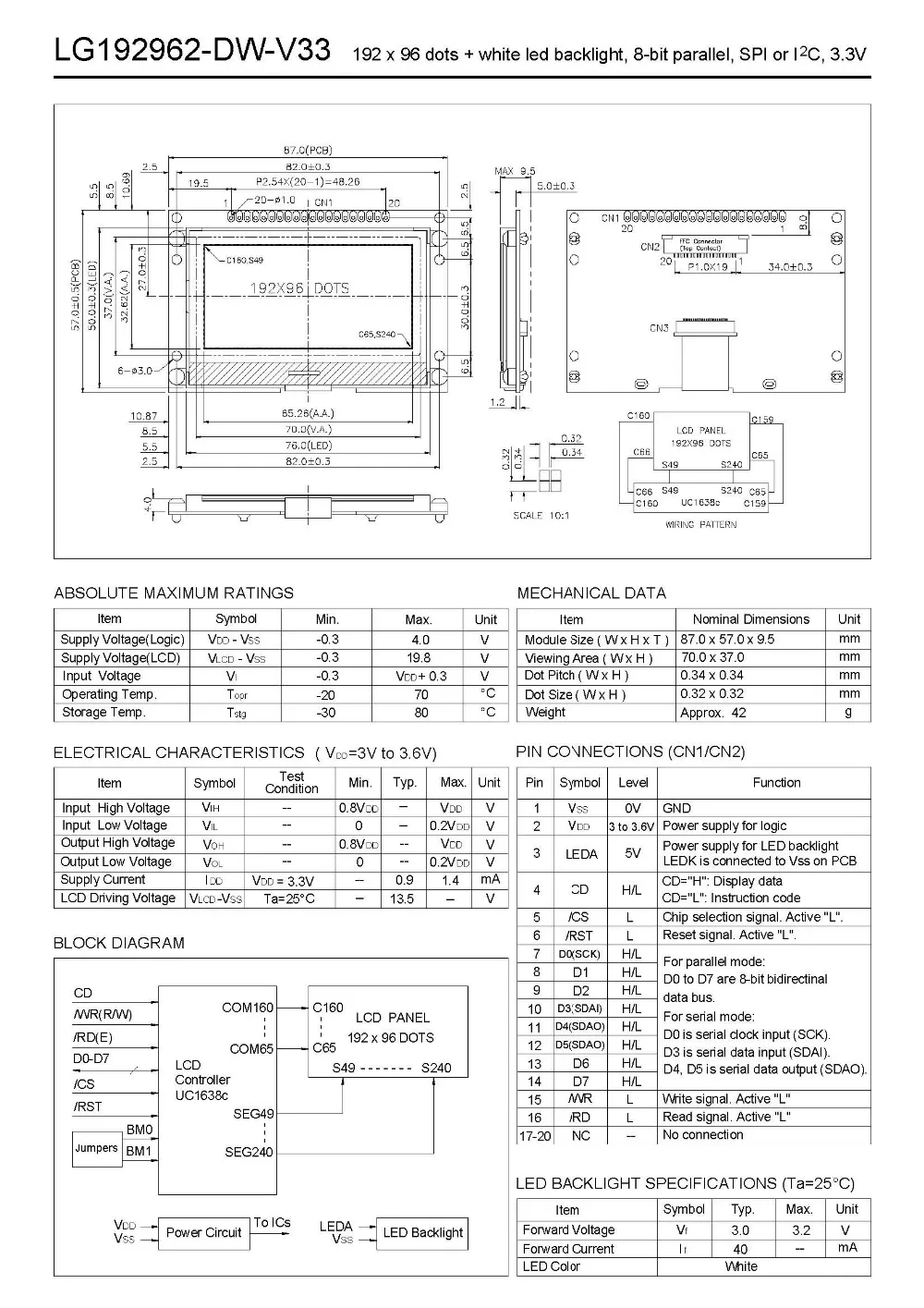 192x96 19296 cog графический ЖК дисплей 72x39 мм UC1638C параллельно последовательного SPI интерфейс межсоединений интегральных схем I2C 3,3 V LG192962 высокое качество яркий