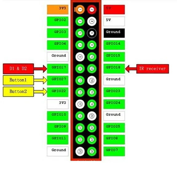 Raspberry pi 3 B+ ИК пульт дистанционного инфракрасного расширения+ пульт дистанционного управления Лер комплект | ИК-пульт управления для Raspberry pi 3 Model B+/3B