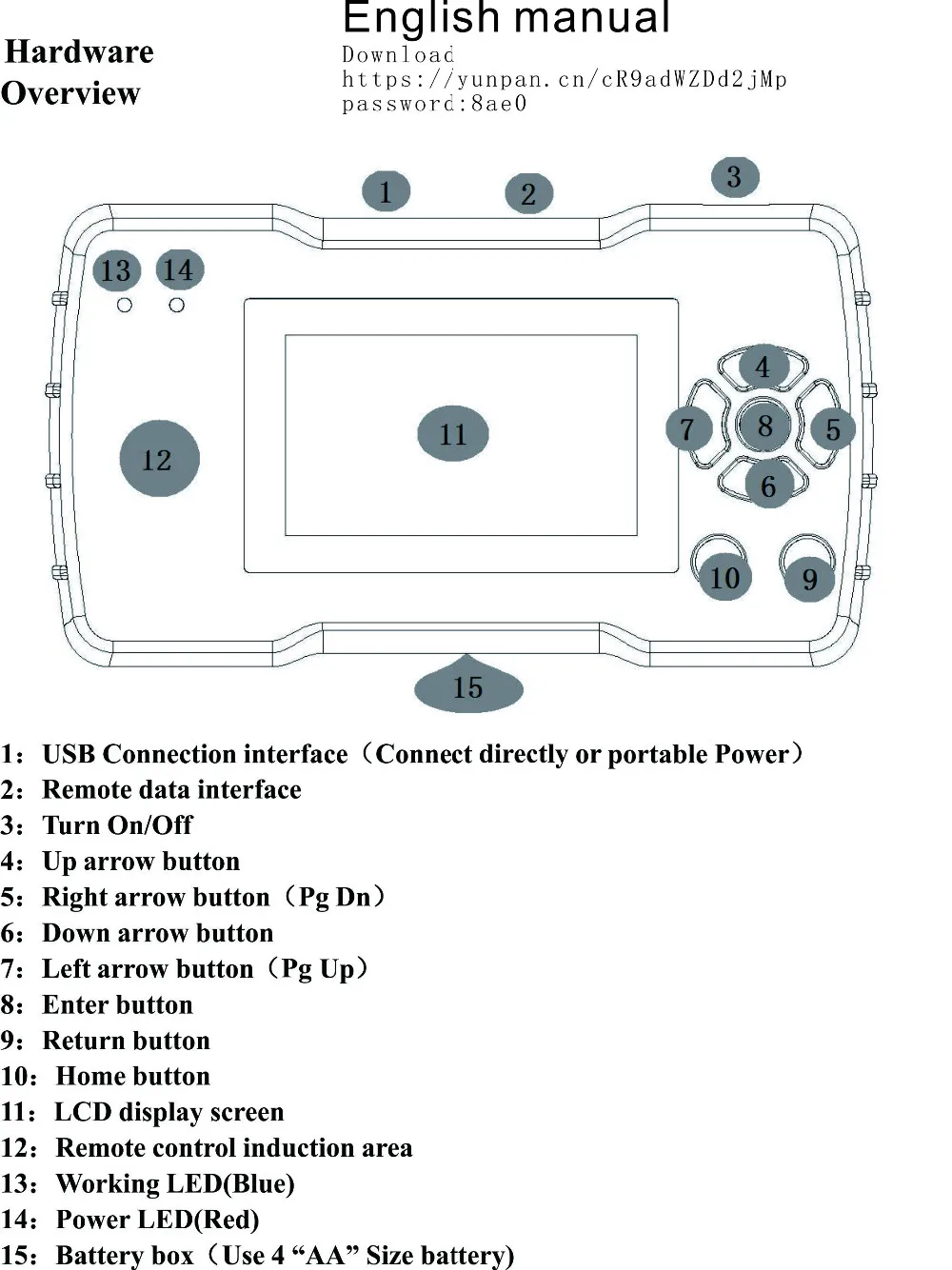 Carcode Универсальный радиопульт дистанционного управления сигнальный детектор приемника беспроводной пульт дистанционного управления ключи копировальный аппарат+ 4 пульта дистанционного управления