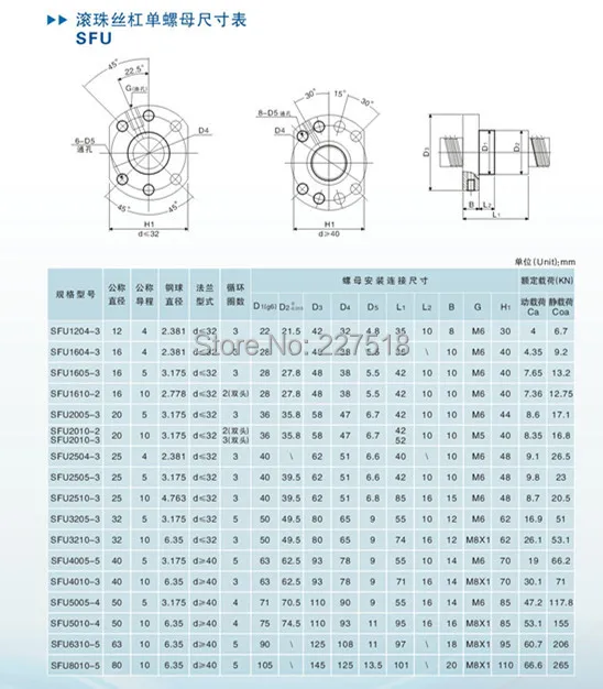 3 комплекта sfu2505-1500mm ШВП+ 3 BK20/BF20+ 3 dsg25h Гайкодержатель