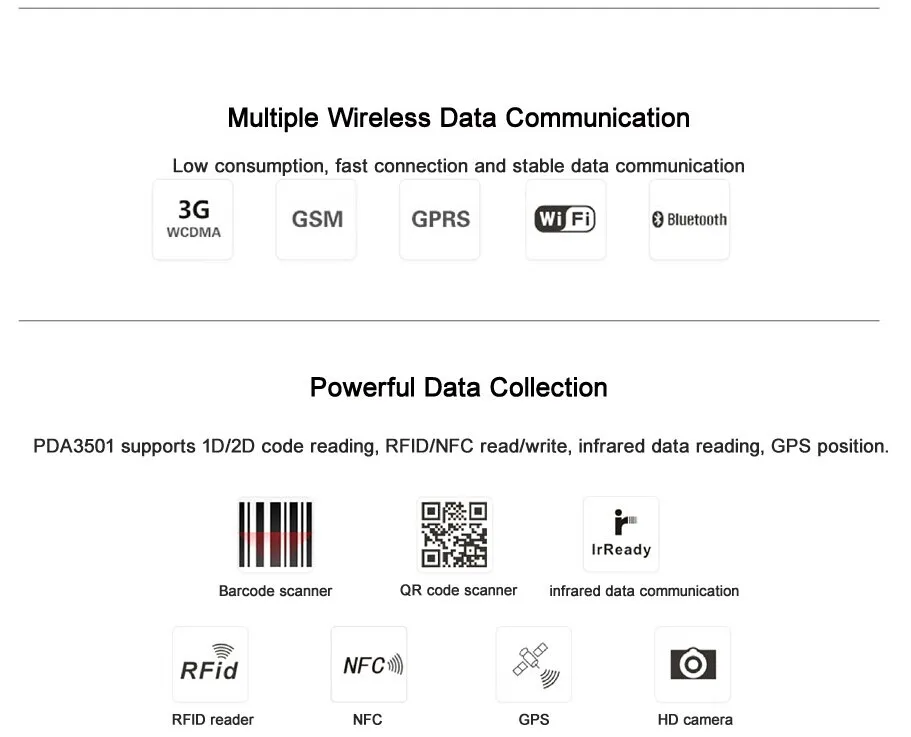 ZKC PDA3501 3g WiFi NFC/RFID GPRS КПК на базе Android сканер штрих-кодов