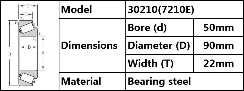 Конический роликовый подшипник 30210 7210E 50x90x22mm высокое качество
