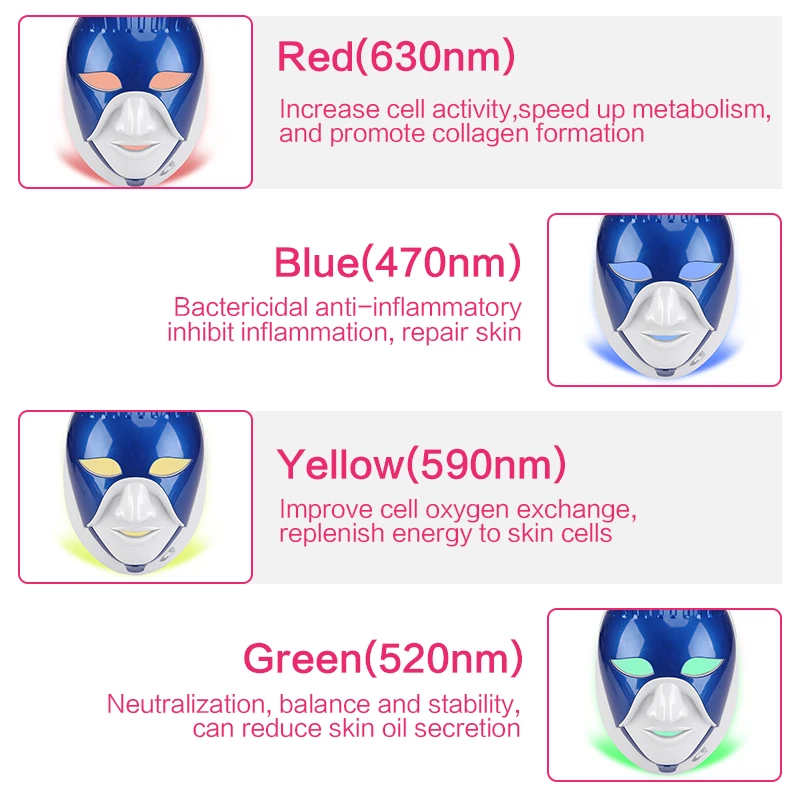 Konmison перезаряжаемая светодиодная маска для ухода за кожей, 7 цветов, светодиодная маска для лица с шеей, Египетский стиль, фотонотерапия, красота лица, Домашнее использование
