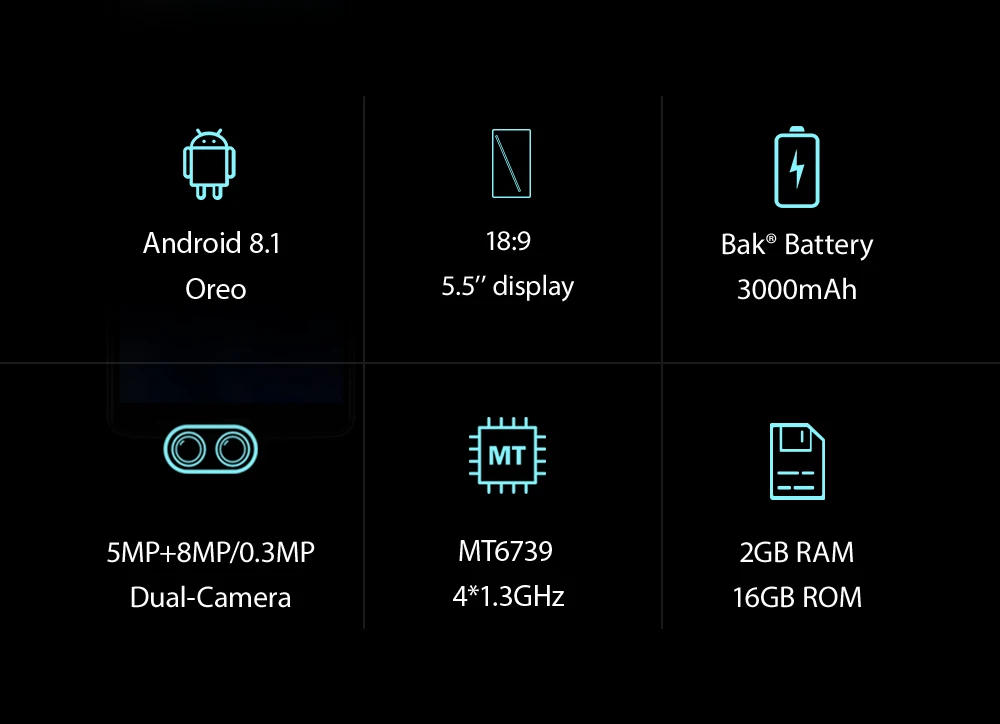 Blackview A20 Pro 5,5 дюймовый мобильный телефон 2 Гб+ 16 ГБ Android 8,1 четырехъядерный 18:9 мобильный телефон отпечаток пальца 4G модный смартфон
