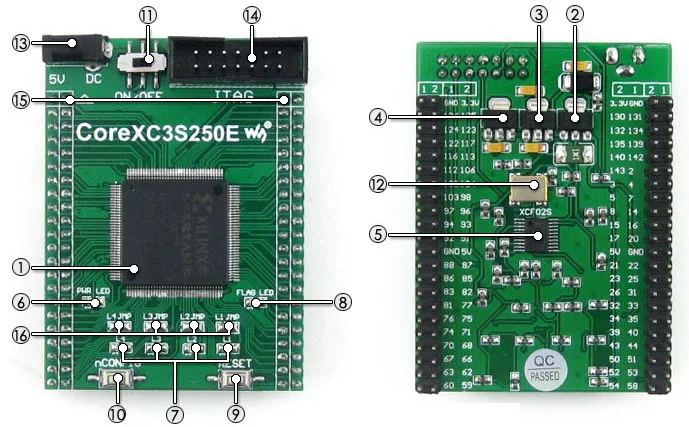 Открытым 3S250E посылка B# XILINX Spartan XC3S250E Spartan-3E FPGA развитию+ ЖК-дисплей 1602+ ЖК-дисплей 12864+ 12 модули