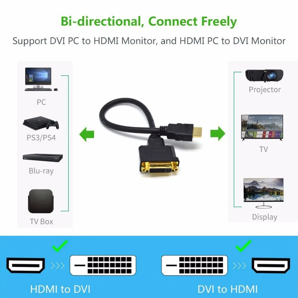 Pro HDMI к DVI-I 24 + 5 кабель M/F Male-Female видео адаптер Шнур для ПК HDTV Горячий