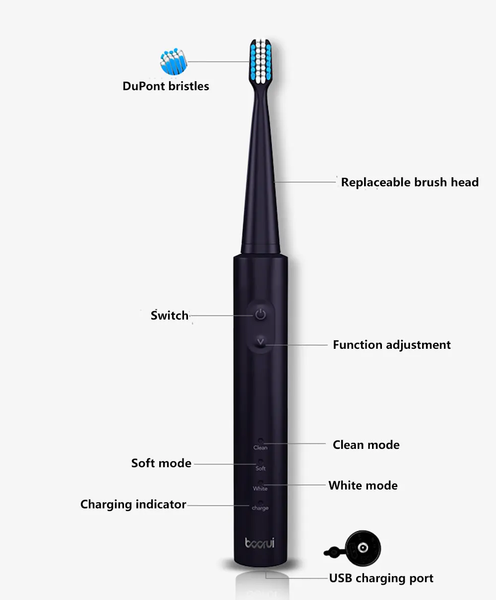 Новинка, звуковая электрическая зубная щетка, перезаряжаемая USB зарядка, 2 шт, сменные головки, таймер, зубная щетка, водонепроницаемая зубная щетка