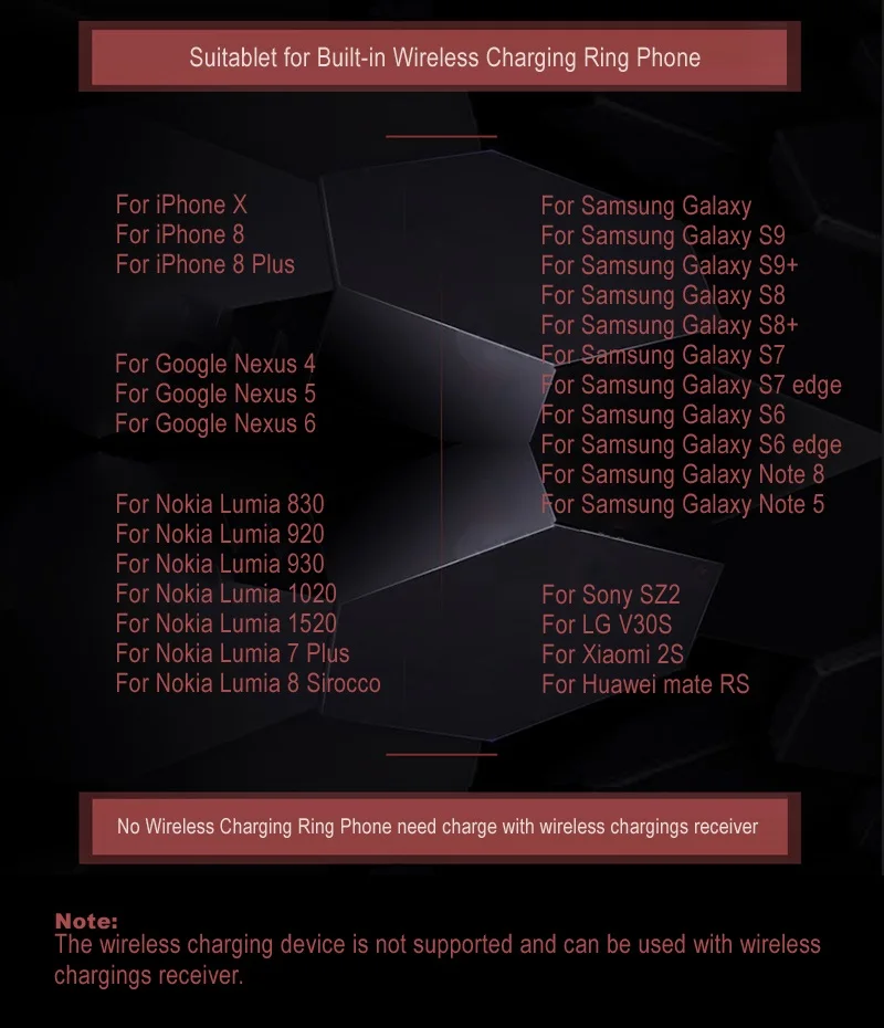 Деревянная Беспроводная зарядная панель Qi для iPhone XS Max XR X для Xiaomi Mi 9 10 Вт умная Быстрая зарядка для samsung S10 huawei mate 20 pro