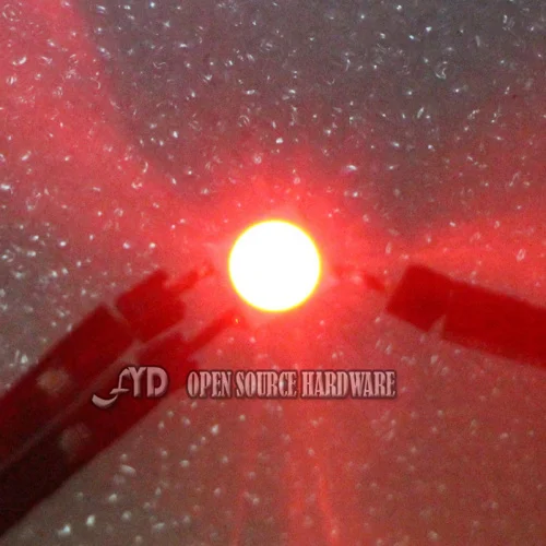 aeProduct.getSubject()