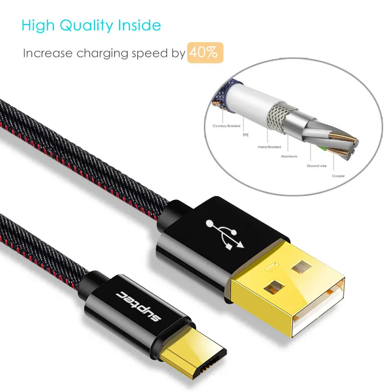 SUPTEC джинсовый Плетеный позолоченный кабель Micro USB для быстрой зарядки зарядное