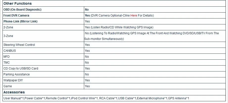 Sale 7" Special Car DVD for Suzuki Swift 2004 2005 2006 2007 2008 2009 2010 with Tire Pressure Monitoring System Support 9 Sale 7" Special Car DVD for Suzuki Swift 2004 2005 2006 2007 2008 2009 2010 with Tire Pressure Monitoring System Support 9