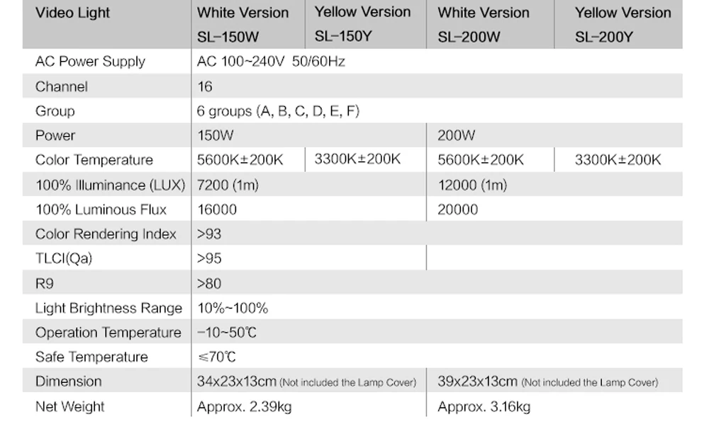 Products_Continuous_SL_Series_Video_Light_09