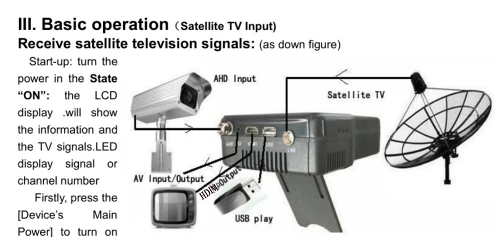 SATLINK kpt-255h plus kpt 255 sat finder cctv камера ЖК-подсветка Кнопка kpt255h