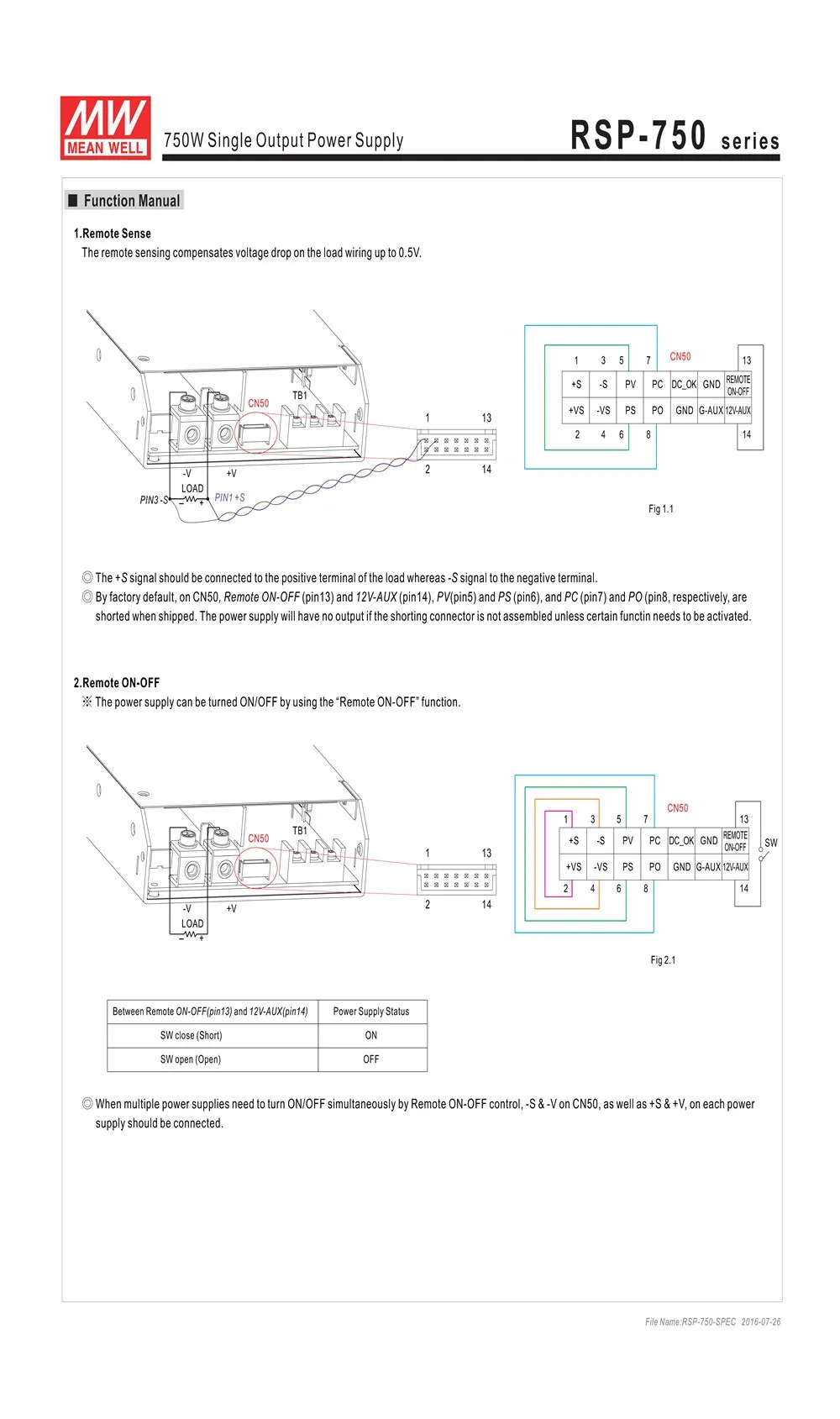 RSP-750-56